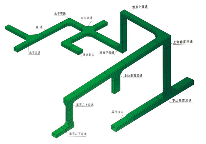 槽式电缆桥架空间布置示意图